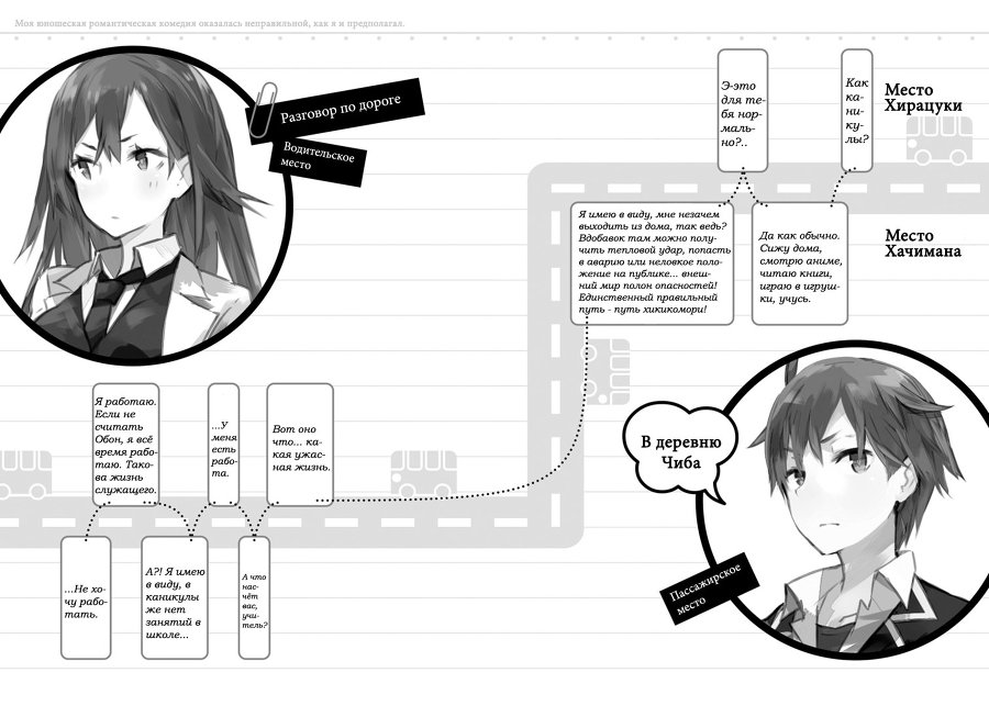Моя юношеская романтическая комедия оказалась неправильной, как я и предполагал 4 (ЛП) - _12.jpg