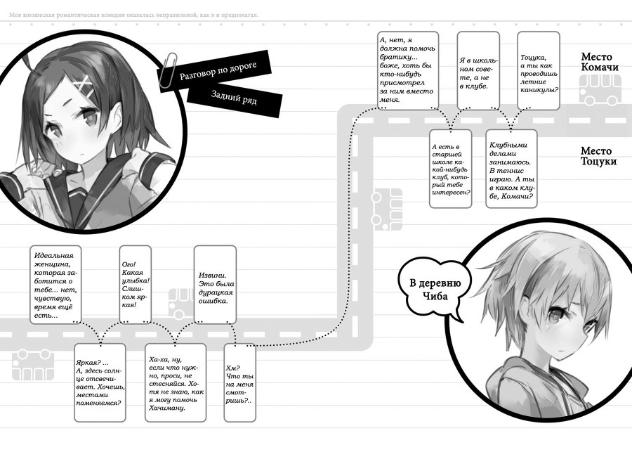 Моя юношеская романтическая комедия оказалась неправильной, как я и предполагал 4 (ЛП) - _23.jpg