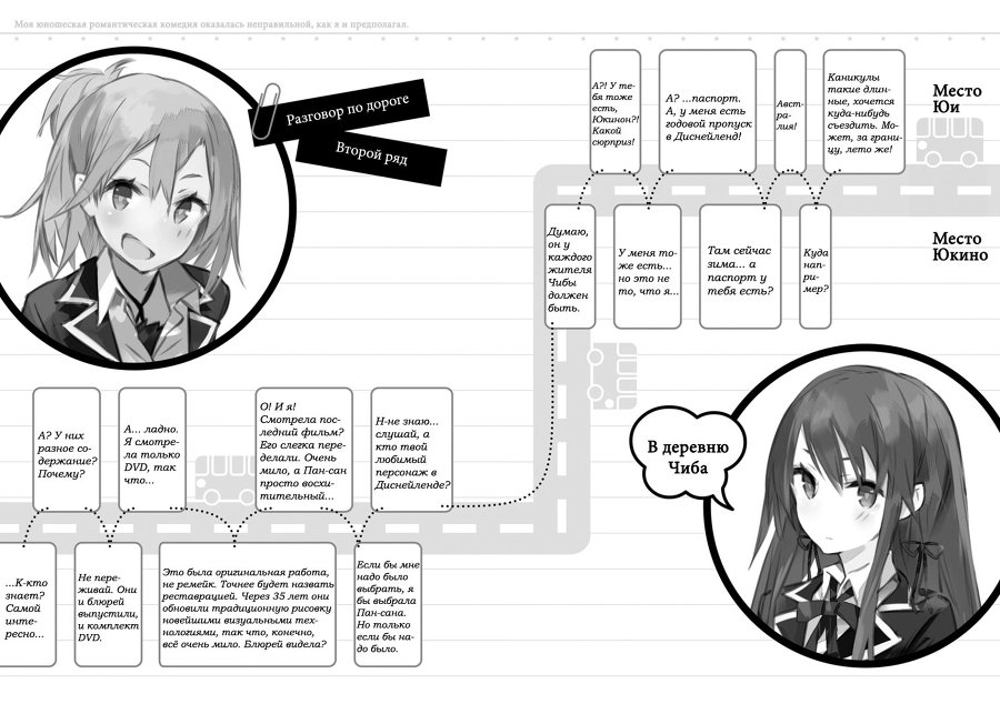 Моя юношеская романтическая комедия оказалась неправильной, как я и предполагал 4 (ЛП) - _15.jpg