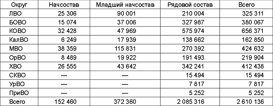 Прибалтийский плацдарм (1939–1940 гг.). Возвращение Советского Союза на берега Балтийского моря - _013_2.png