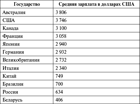 Онлайн-кассы. Революция в применении кассовой техники - _020.png