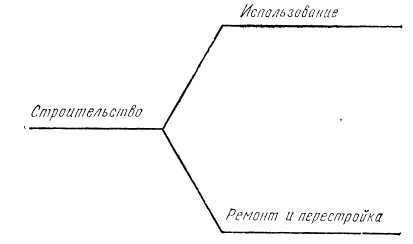 Программное обеспечение и его разработка - i_013.jpg