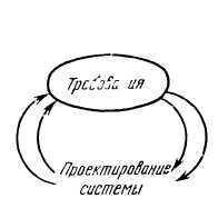 Программное обеспечение и его разработка - i_038.jpg