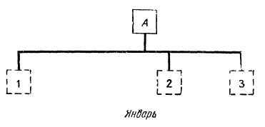 Программное обеспечение и его разработка - i_044.jpg