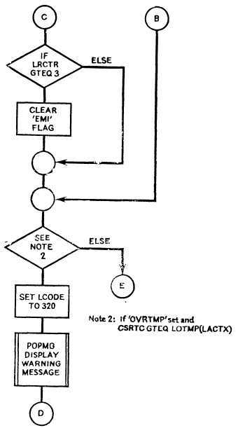 Программное обеспечение и его разработка - i_087.jpg