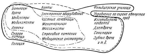 Программное обеспечение и его разработка - i_091.jpg