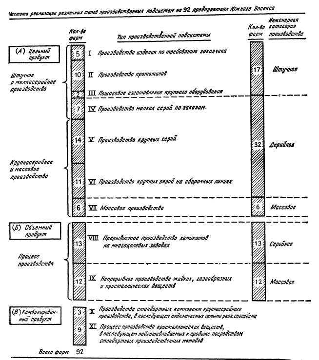 Программное обеспечение и его разработка - i_098.jpg