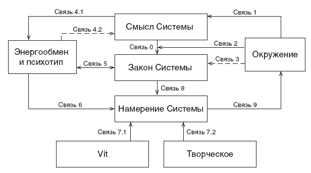 Эгрегоры и система управления реальностью - i_004.png