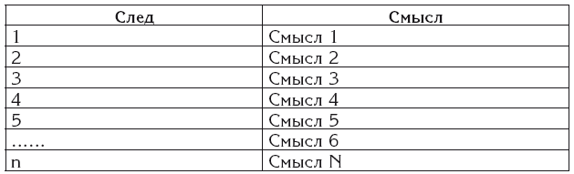 Эгрегоры и система управления реальностью - i_008.png