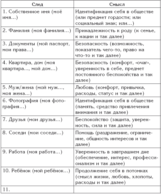 Эгрегоры и система управления реальностью - i_009.png