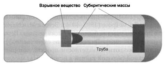 Камень, ножницы, теорема. Фон Нейман. Теория игр - _26.jpg