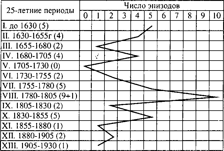 Живые и мёртвые - img_1.png