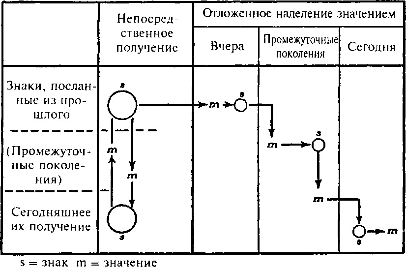 Живые и мёртвые - img_3.png