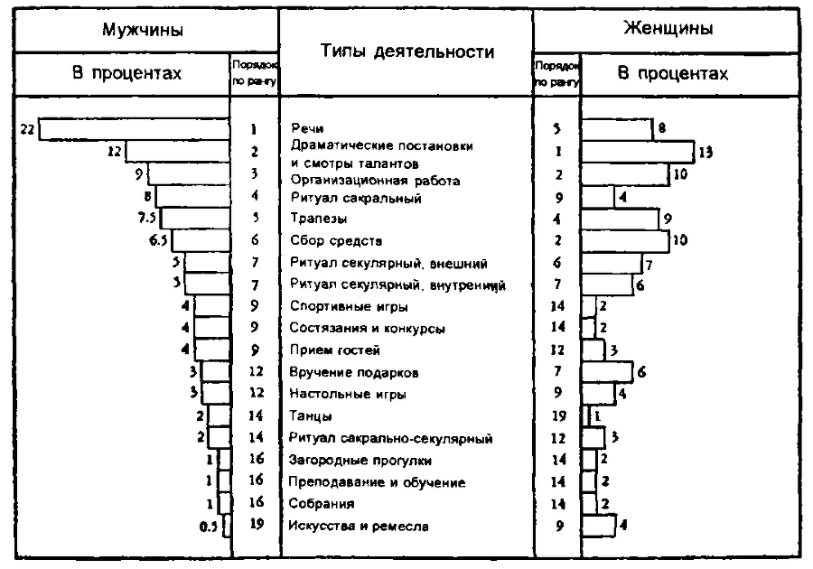 Живые и мёртвые - img_4.png