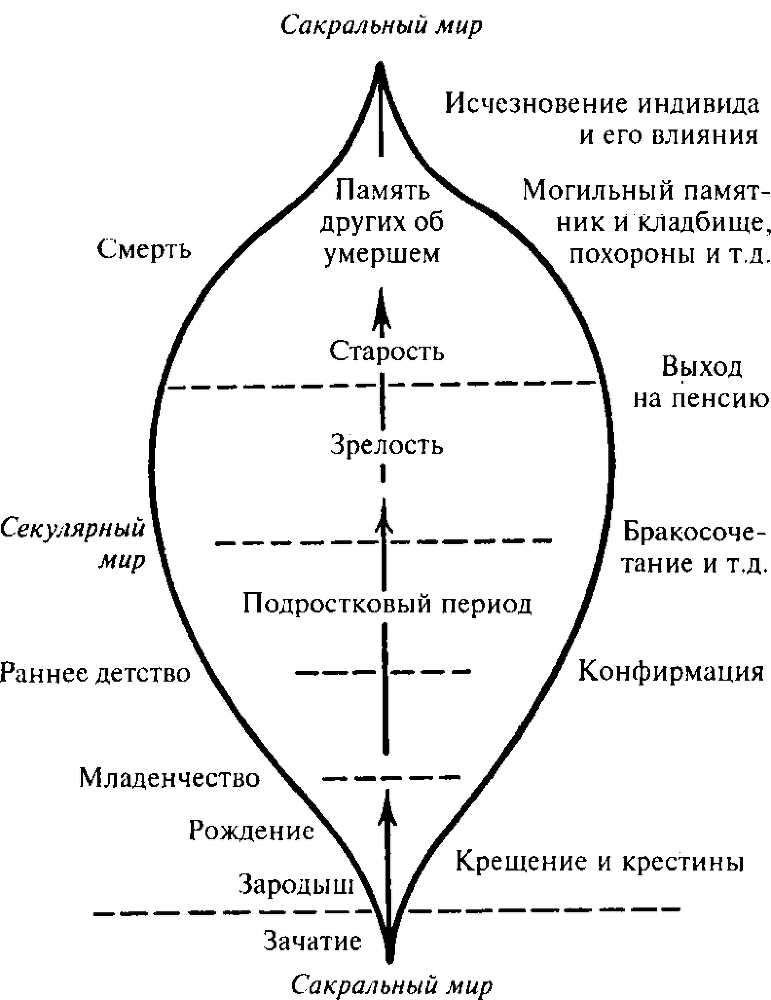 Живые и мёртвые - img_7.png