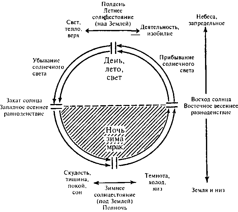 Живые и мёртвые - img_14.png