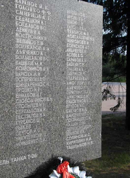 Память Земли. Рассказы о поисковой работе - _29.jpg