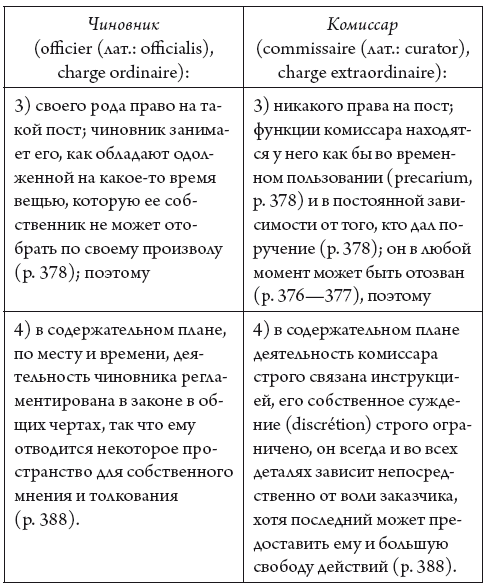 Диктатура - i_002.png