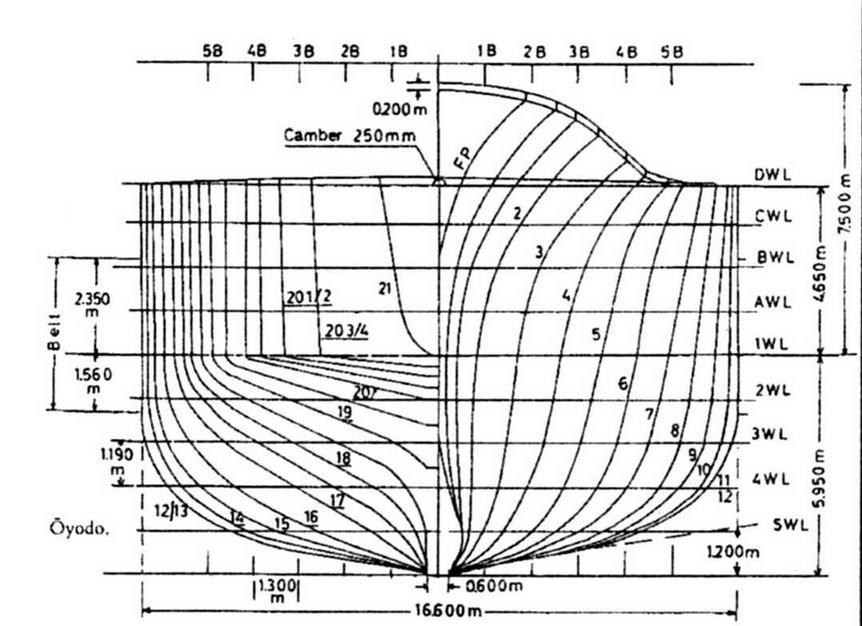 Легкие крейсера Японии. 1917-1945 гг. - _193.jpg