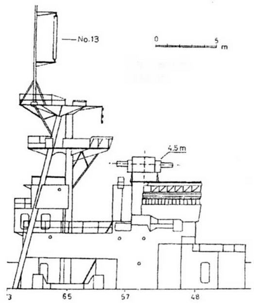 Легкие крейсера Японии. 1917-1945 гг. - _39.jpg