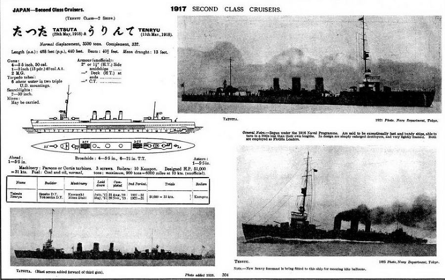 Легкие крейсера Японии. 1917-1945 гг. - _9.jpg