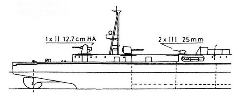 Легкие крейсера Японии. 1917-1945 гг. - _95.jpg