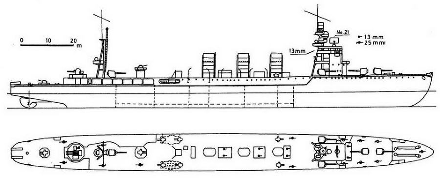 Легкие крейсера Японии. 1917-1945 гг. - _104.jpg