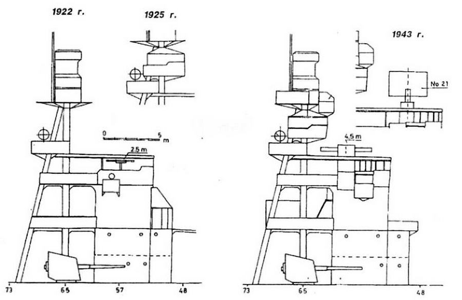 Легкие крейсера Японии. 1917-1945 гг. - _98.jpg