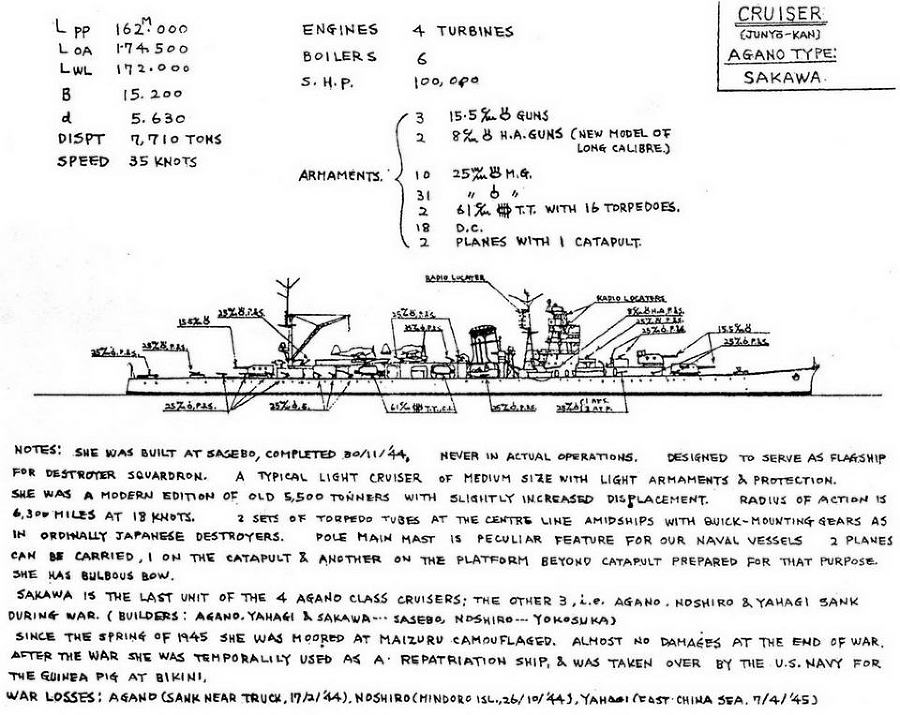 Легкие крейсера Японии. 1917-1945 гг. - _185.jpg
