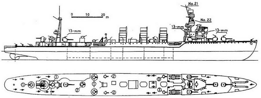 Легкие крейсера Японии. 1917-1945 гг. - _43.jpg