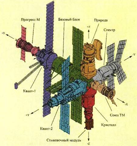 Юный техник, 2011 № 12 - _36.jpg