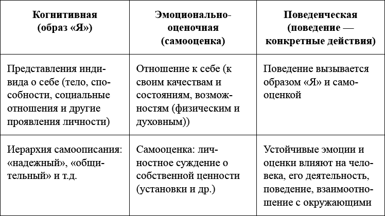 Как воспитать мальчика, чтобы он стал настоящим мужчиной - _011.png