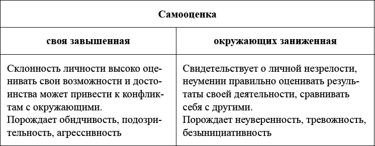 Как воспитать мальчика, чтобы он стал настоящим мужчиной - _012.png