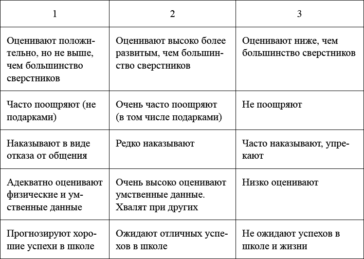 Как воспитать мальчика, чтобы он стал настоящим мужчиной - _014.png