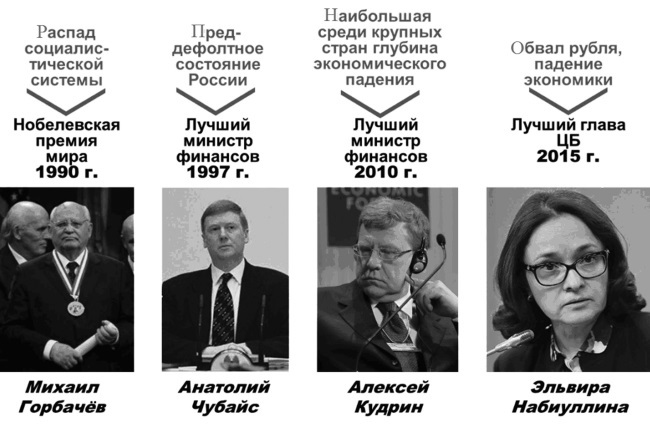 Творчество и развитие общества в XXI веке: взгляд науки, философии и богословия - i_008.jpg