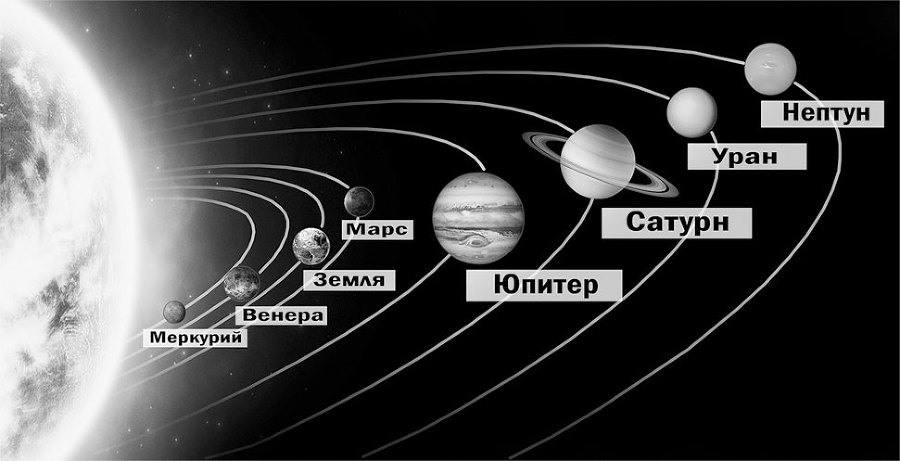 Астрономия на пальцах. Для детей и родителей, которые хотят объяснять детям - i_003.jpg