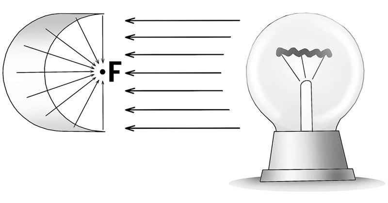Астрономия на пальцах. Для детей и родителей, которые хотят объяснять детям - i_008.jpg