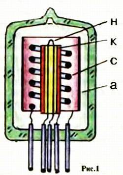 Юный техник, 2000 № 04 - _76.jpg_0