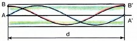 Юный техник, 2001 № 03 - _13.jpg