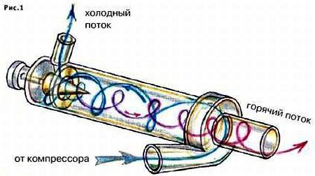 Юный техник, 2001 № 12 - _45.jpg_0