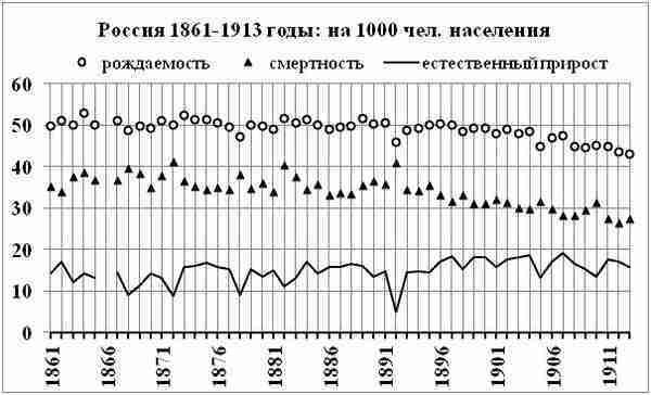 К осознанию русского народа. О развитии великороссов в Царской России (СИ) - img_12.jpg