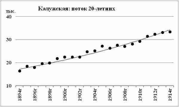 К осознанию русского народа. О развитии великороссов в Царской России (СИ) - img_15.jpg