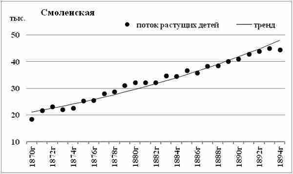 К осознанию русского народа. О развитии великороссов в Царской России (СИ) - img_17.jpg