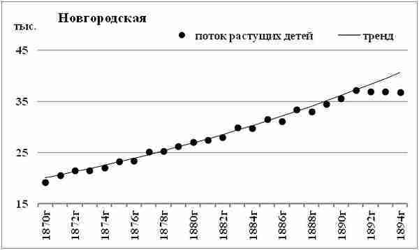 К осознанию русского народа. О развитии великороссов в Царской России (СИ) - img_19.jpg