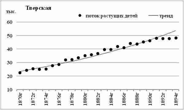 К осознанию русского народа. О развитии великороссов в Царской России (СИ) - img_20.jpg