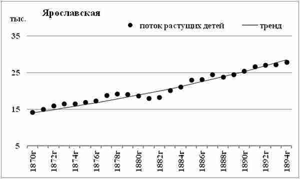 К осознанию русского народа. О развитии великороссов в Царской России (СИ) - img_21.jpg