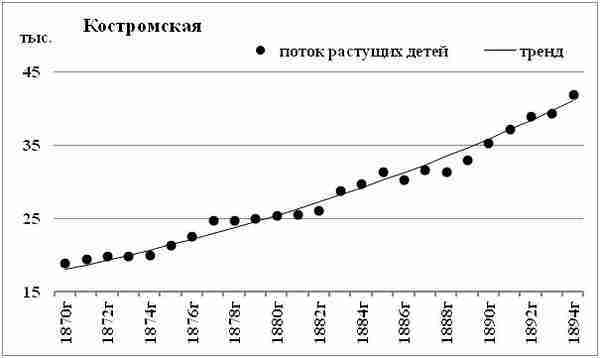 К осознанию русского народа. О развитии великороссов в Царской России (СИ) - img_22.jpg