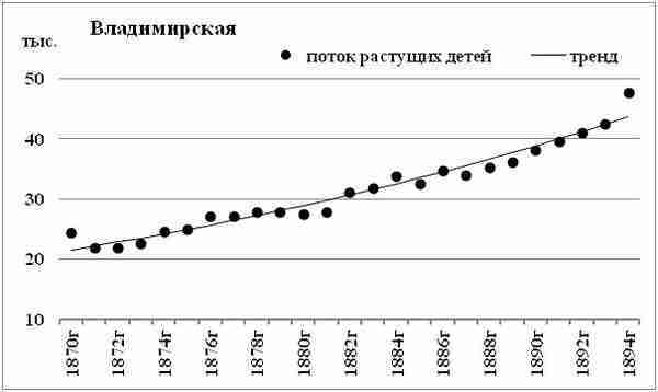 К осознанию русского народа. О развитии великороссов в Царской России (СИ) - img_23.jpg