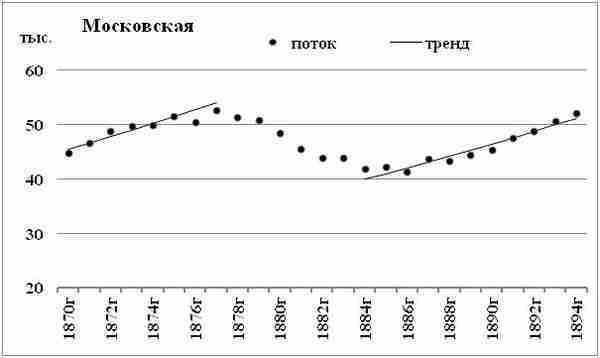 К осознанию русского народа. О развитии великороссов в Царской России (СИ) - img_26.jpg