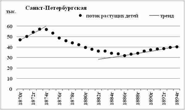 К осознанию русского народа. О развитии великороссов в Царской России (СИ) - img_27.jpg